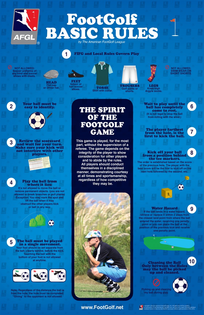FootGolf Basic Rules Paradise Valley Golf Course